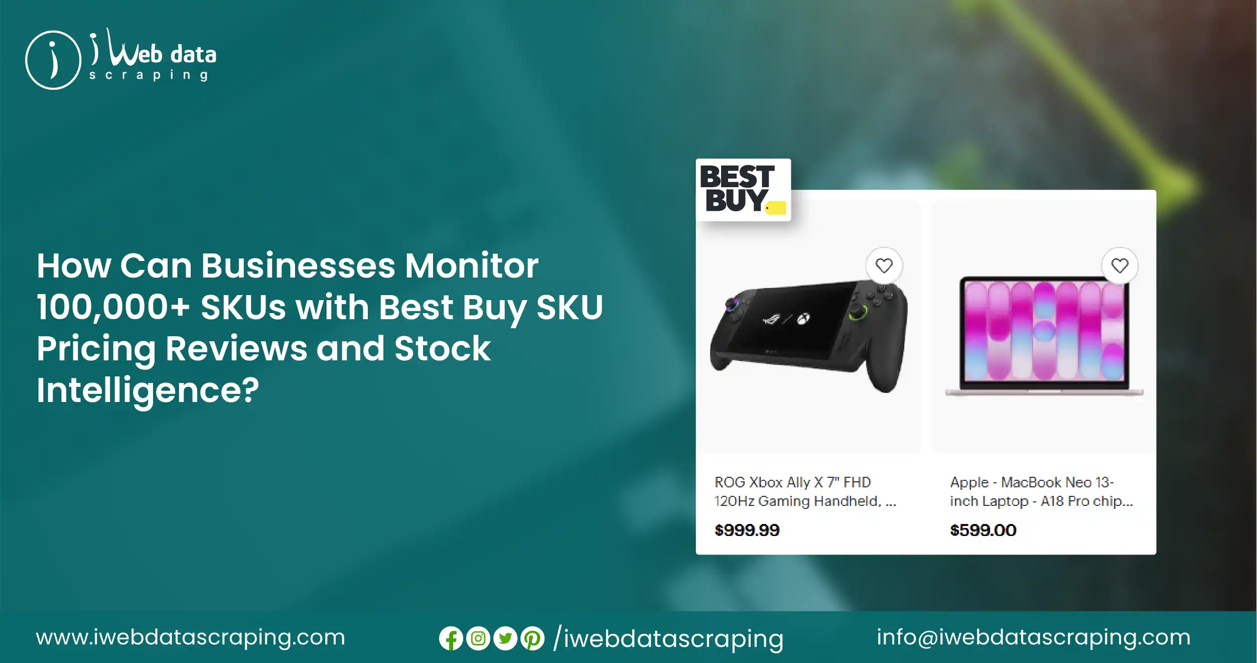 How Can Businesses Monitor 100,000+ SKUs with Best Buy SKU Pricing Reviews and Stock Intelligence